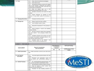 Food Safety And Quality Assurance | PPTX