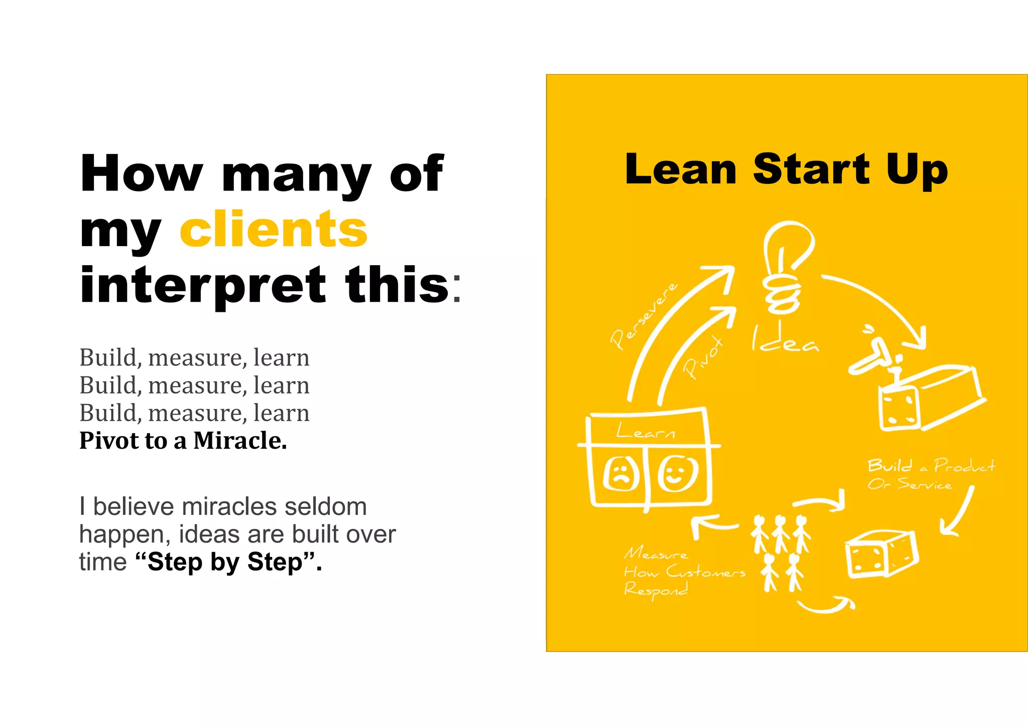 How many of
my clients
interpret this:
Build, measure, learn
Build, measure, learn
Build, measure, learn
Pivot	to	a	Miracle.
I believe miracles seldom
happen, ideas are built over
time “Step by Step”.
Lean Start Up
 