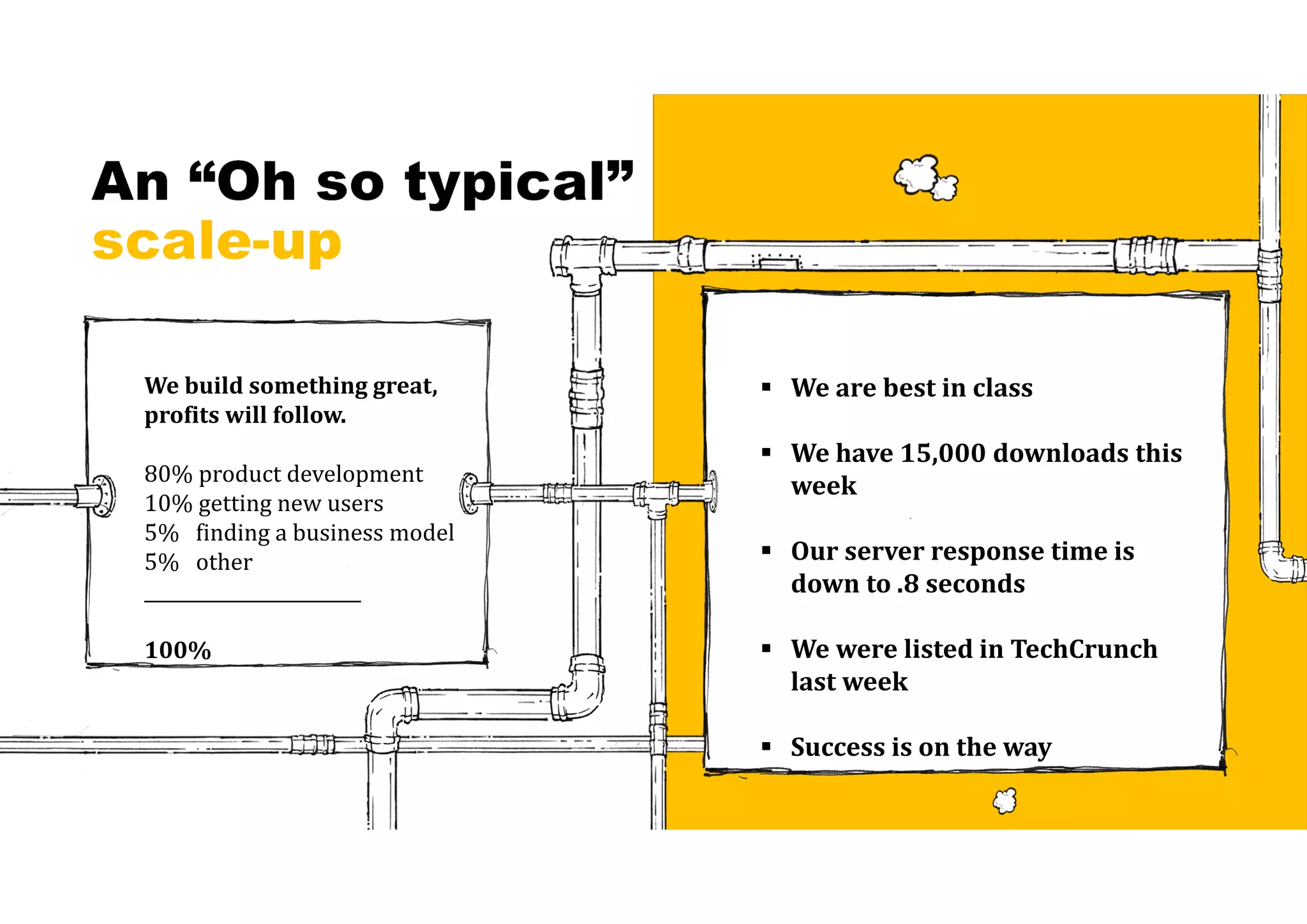 An “Oh so typical”
scale-up
We	build	something	great,	
profits	will	follow.
80% product development
10% getting new users
5% finding a business model
5% other
________________________
100%
 We	are	best	in	class
 We	have	15,000	downloads	this	
week
 Our	server	response	time	is	
down	to	.8	seconds
 We	were	listed	in	TechCrunch	
last	week
 Success	is	on	the	way
 