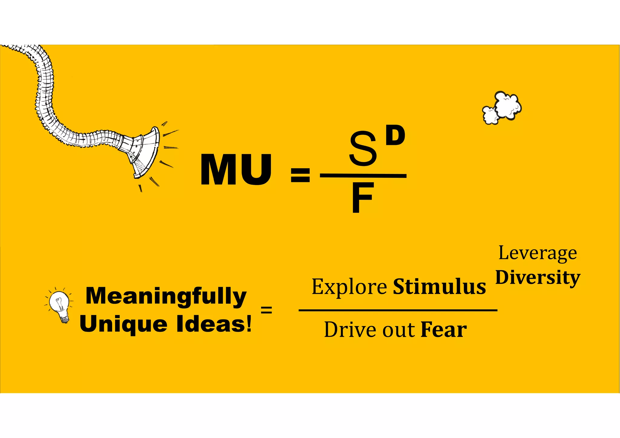 MU =
S
F
D
Meaningfully
Unique Ideas!
Leverage
Diversity
Drive out Fear
=
Explore Stimulus
 