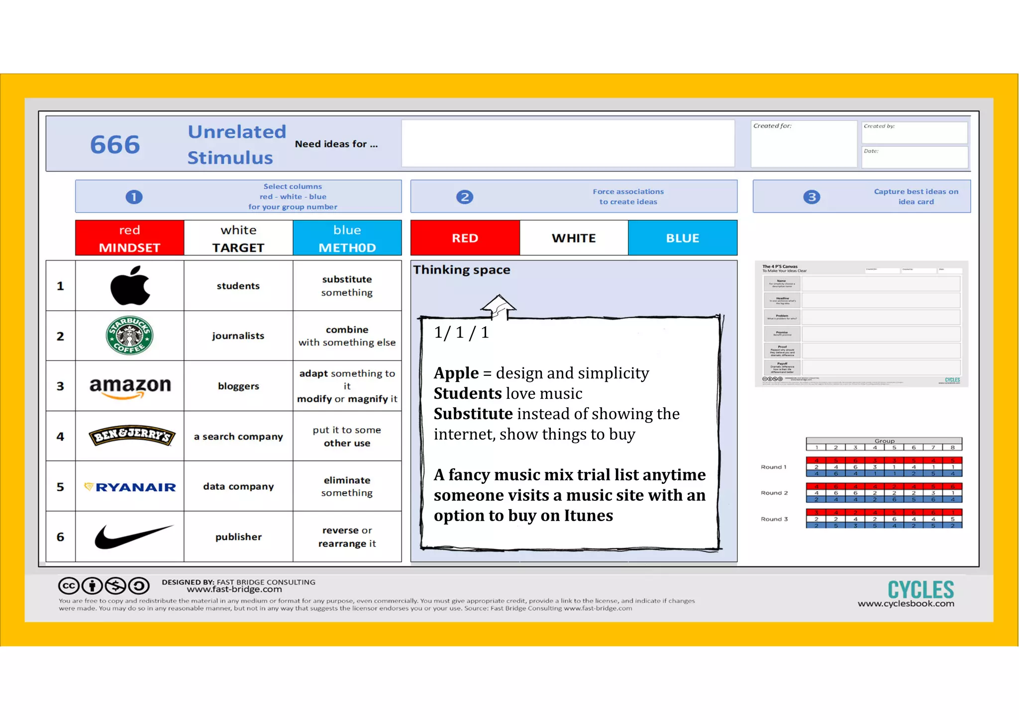 1/ 1 / 1
Apple = design and simplicity
Students love music
Substitute instead of showing the
internet, show things to buy
A	fancy	music	mix	trial	list	anytime	
someone	visits	a	music	site	with	an	
option	to	buy	on	Itunes
 