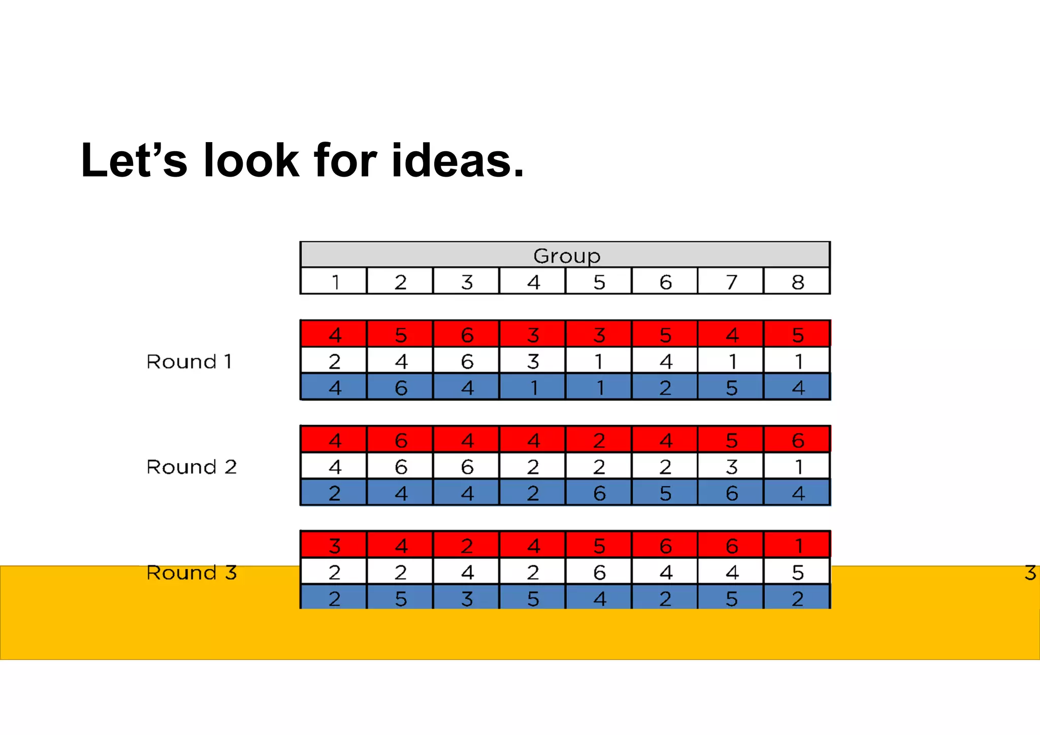 Let’s look for ideas.
 