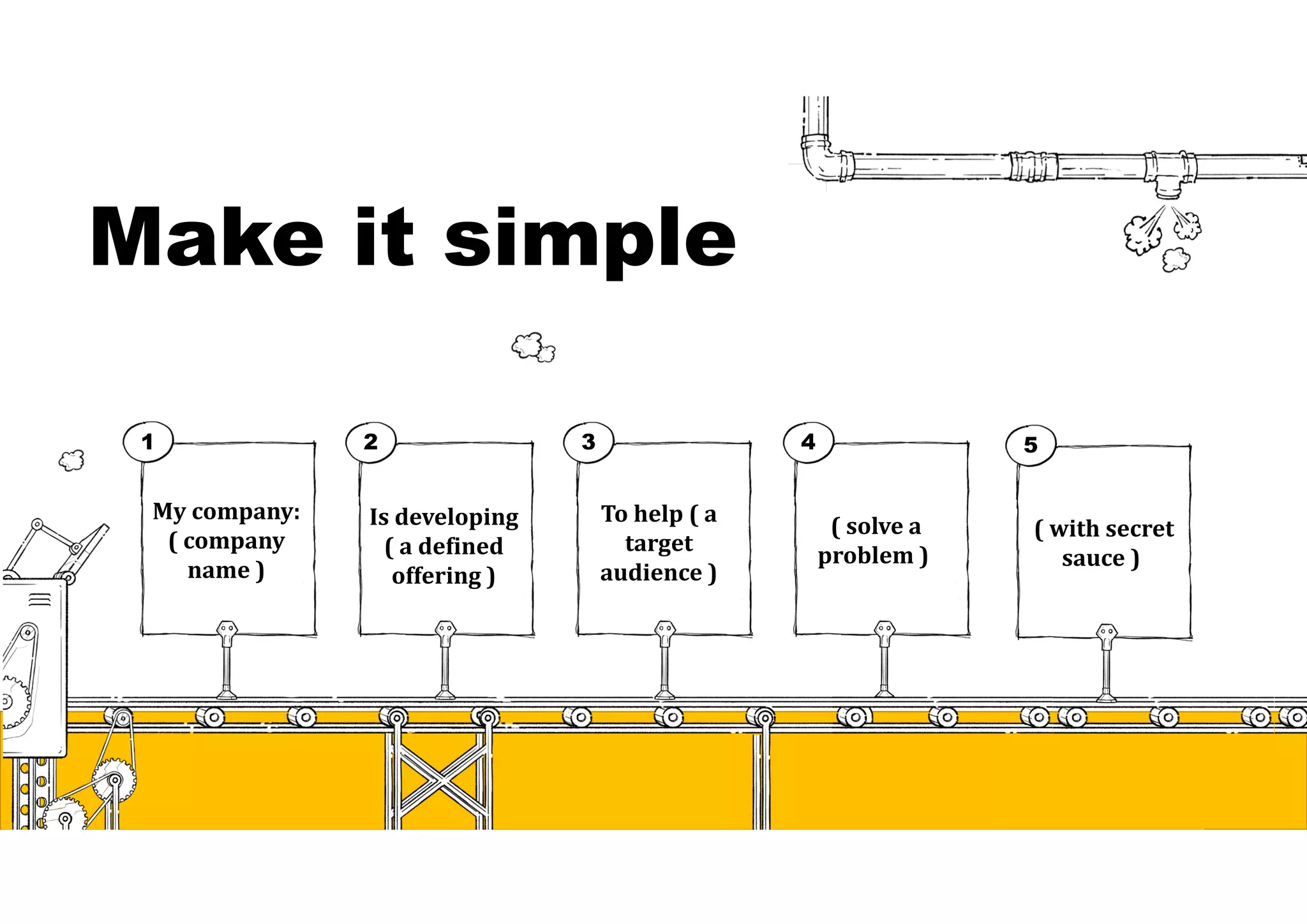 Make it simple
1 2 3 4 5
My	company:	
(	company	
name	)
Is	developing	
(	a	defined	
offering	)
To	help	(	a	
target	
audience	)
(	solve	a	
problem	)
(	with	secret	
sauce	)
 