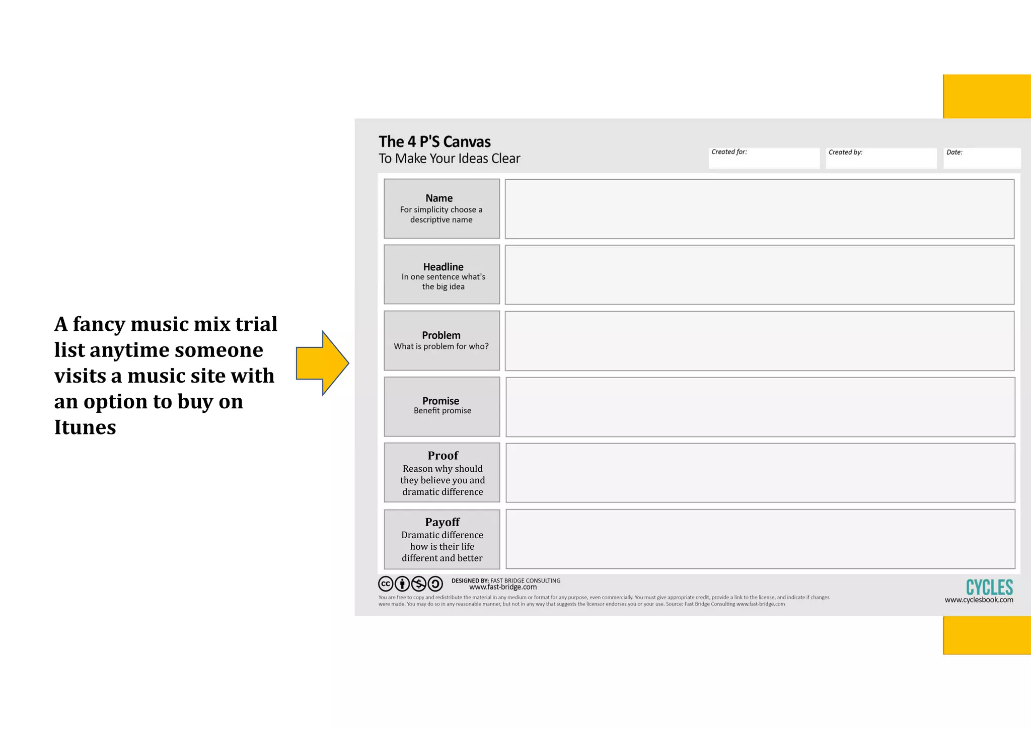 Payoff
Dramatic difference
how is their life
different and better
Proof
Reason why should
they believe you and
dramatic difference
A	fancy	music	mix	trial	
list	anytime	someone	
visits	a	music	site	with	
an	option	to	buy	on	
Itunes
 