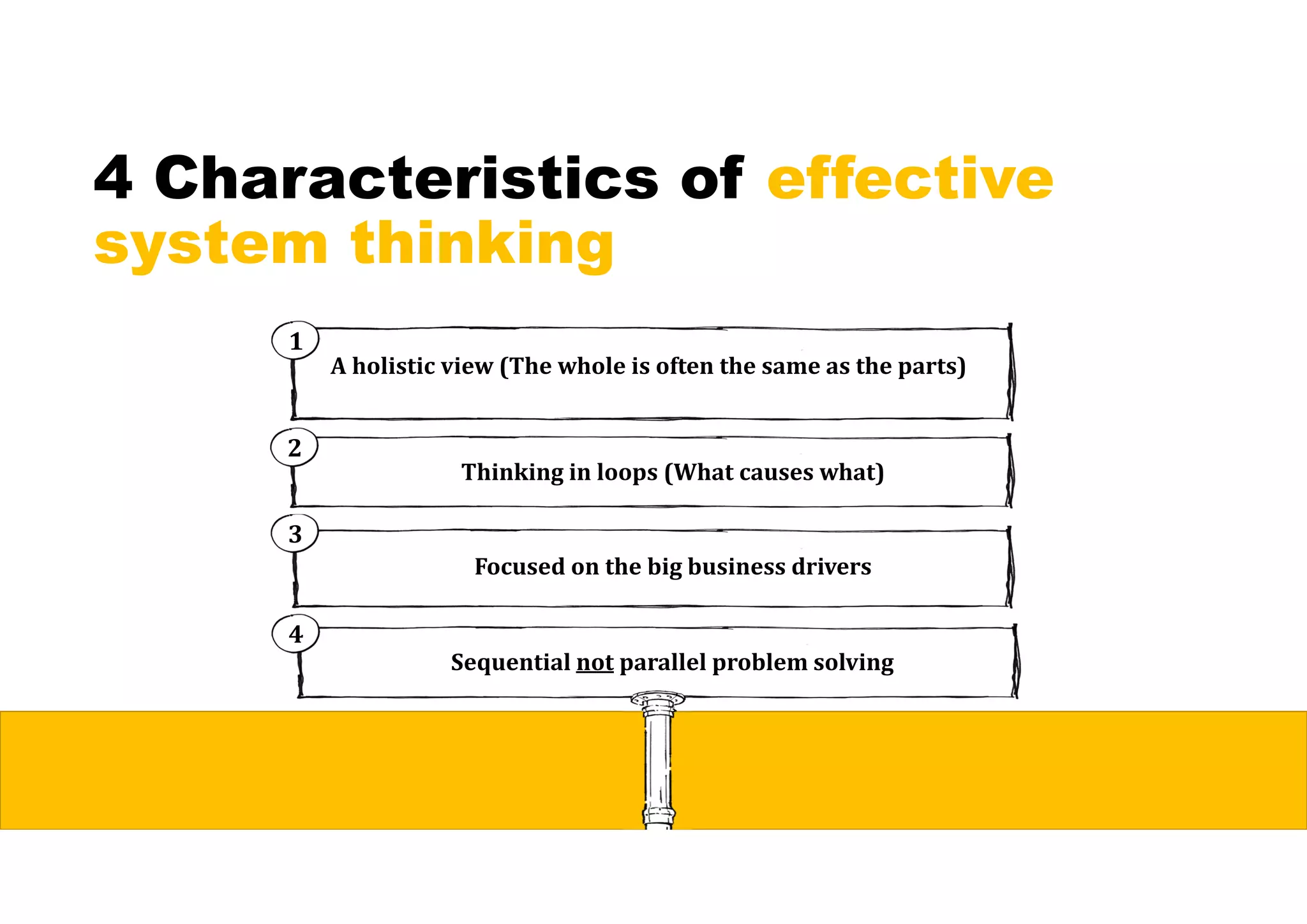 4 Characteristics of effective
system thinking
3
1
2
4
A	holistic	view	(The	whole	is	often	the	same	as	the	parts)
Thinking	in	loops	(What	causes	what)	
Focused	on	the	big	business	drivers
Sequential	not parallel	problem	solving
 