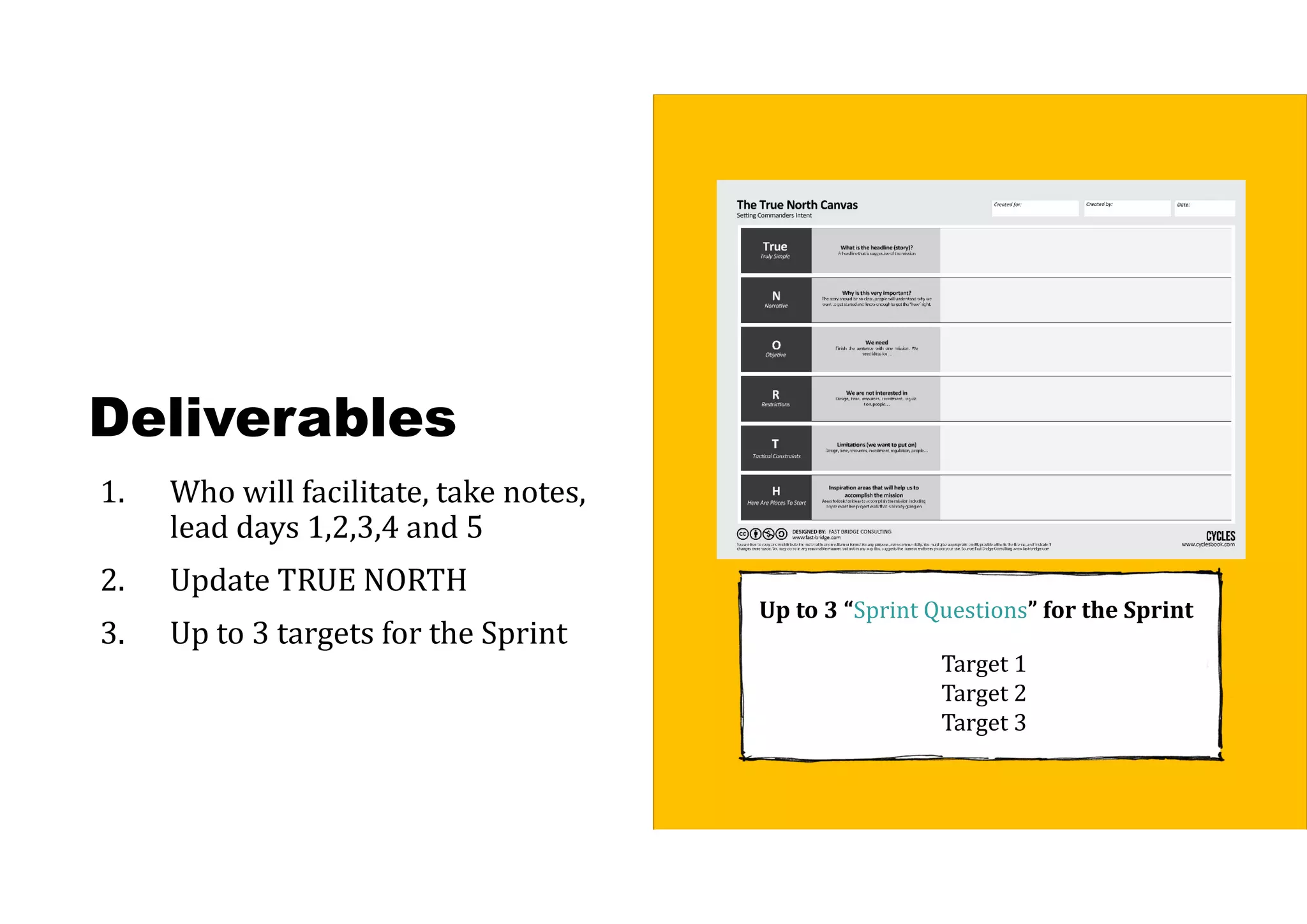 Deliverables
1. Who will facilitate, take notes,
lead days 1,2,3,4 and 5
2. Update TRUE NORTH
3. Up to 3 targets for the Sprint
Up	to	3	“Sprint Questions”	for	the	Sprint
Target 1
Target 2
Target 3
 