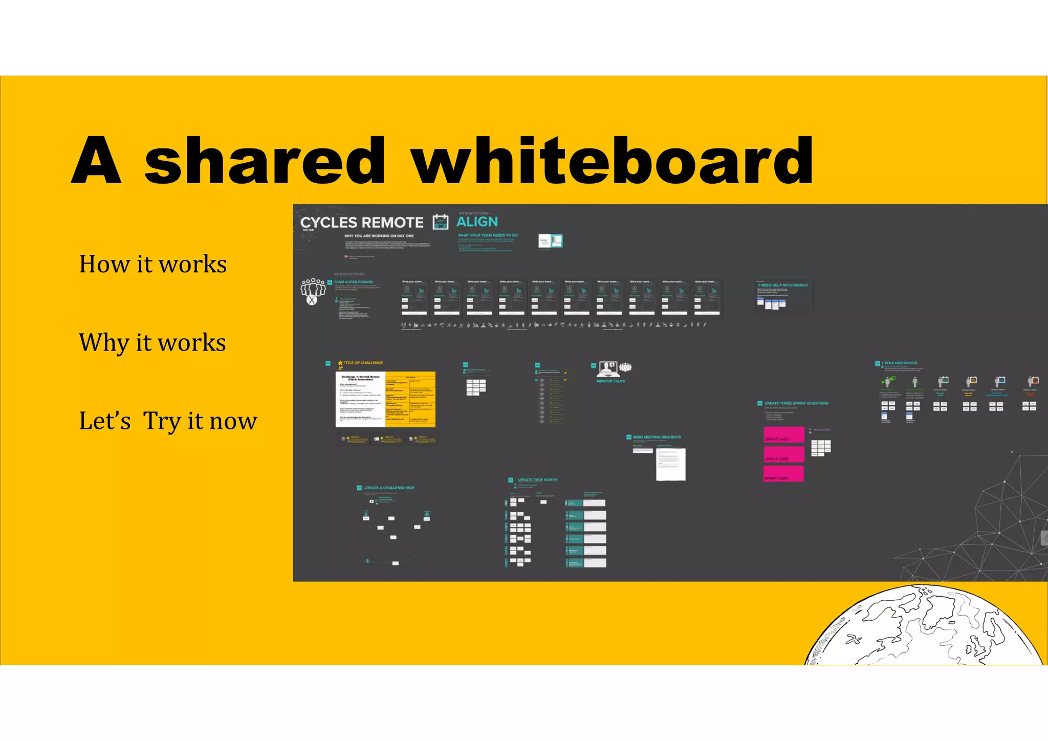 A shared whiteboard
How it works
Why it works
Let’s Try it now
 