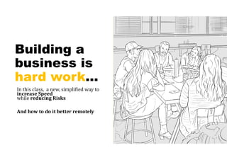 Building a
business is
hard work…
In this class, a new, simplified way to
increase	Speed
while reducing	Risks
And	how	to	do	it	better	remotely
 