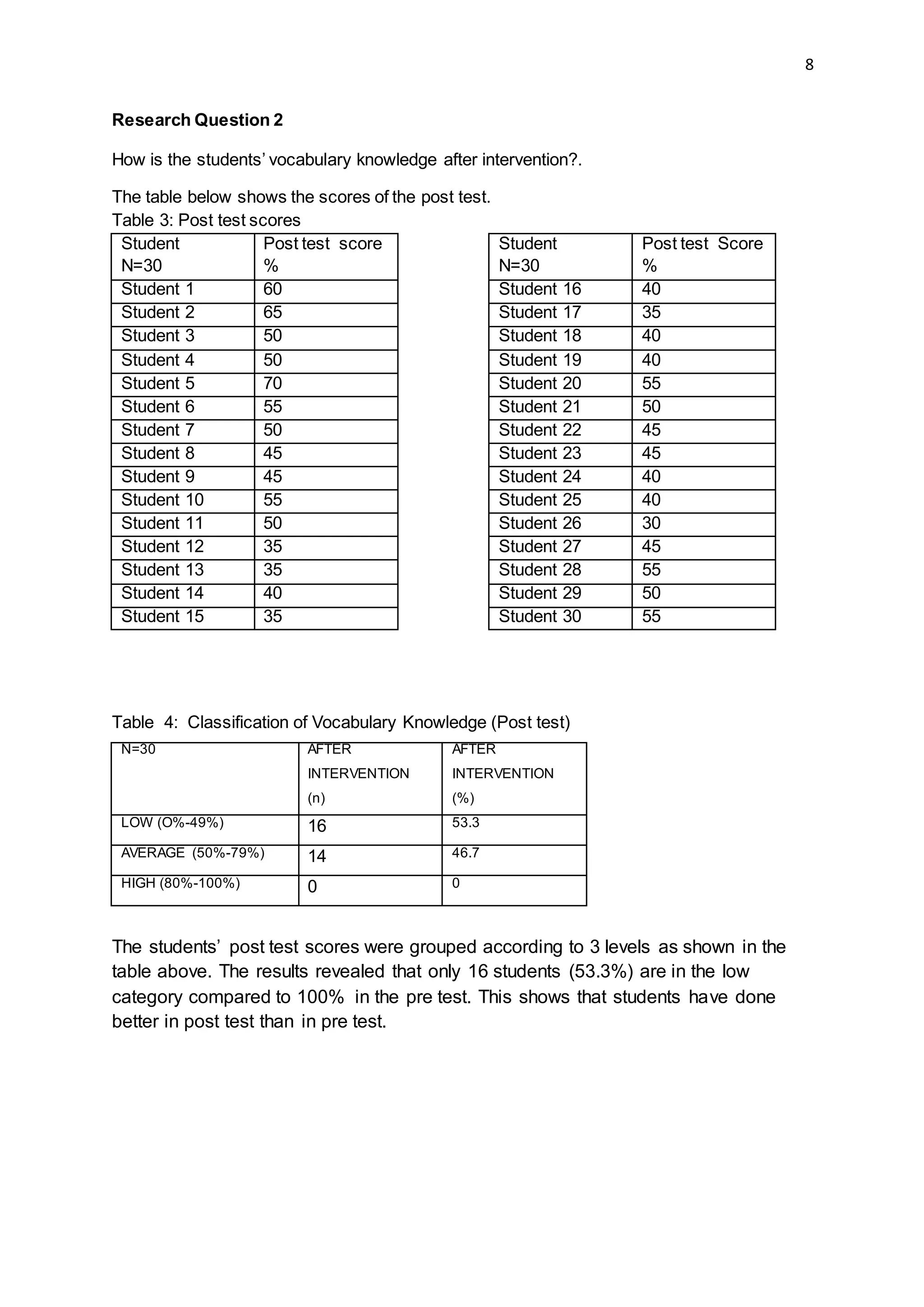HEY! LET’S LEARN NEW WORDS: USING ENGLISH SONGS TO ENHANCE VOCABULARY ...