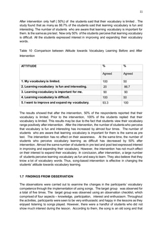 HEY! LET’S LEARN NEW WORDS: USING ENGLISH SONGS TO ENHANCE VOCABULARY ...