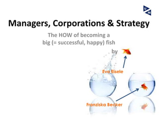 Managers, Corporations & Strategy
          The HOW of becoming a
        big (= successful, happy) fish
                                     by


                                 Eva Eisele




                          Franziska Becker
 