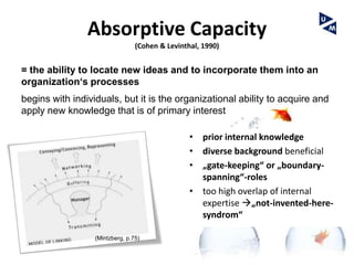 Absorptive Capacity
                                 (Cohen & Levinthal, 1990)


= the ability to locate new ideas and to incorporate them into an
organization‘s processes
begins with individuals, but it is the organizational ability to acquire and
apply new knowledge that is of primary interest

                                                 • prior internal knowledge
                                                 • diverse background beneficial
                                                 • „gate-keeping“ or „boundary-
                                                   spanning“-roles
                                                 • too high overlap of internal
                                                   expertise „not-invented-here-
                                                   syndrom“

                  (Mintzberg, p.75)
 