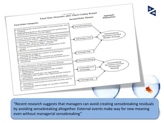 “Recent research suggests that managers can avoid creating sensebreaking residuals
 1. What were the main problems for the employees after the merger cancellation?
by avoiding sensebreaking altogether. External events make way for new meaning
even without managerial sensebreaking”
 