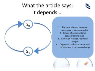 What the article says:
   It depends….
 S0
                1. The time elapsed between
                    successive change episodes
                  2. Extent of organizational
                        sensebreaking used
                3. Extent of realized structural
                             changes
              4. Degree of staff acceptance and
                 commitment to previous change

 S1
 