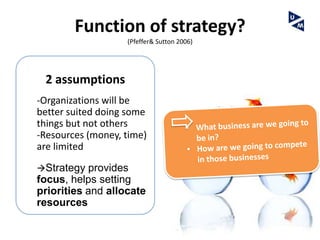 Function of strategy?
                   (Pfeffer& Sutton 2006)




 2 assumptions
-Organizations will be
better suited doing some
things but not others
-Resources (money, time)
are limited

Strategy provides
focus, helps setting
priorities and allocate
resources
 