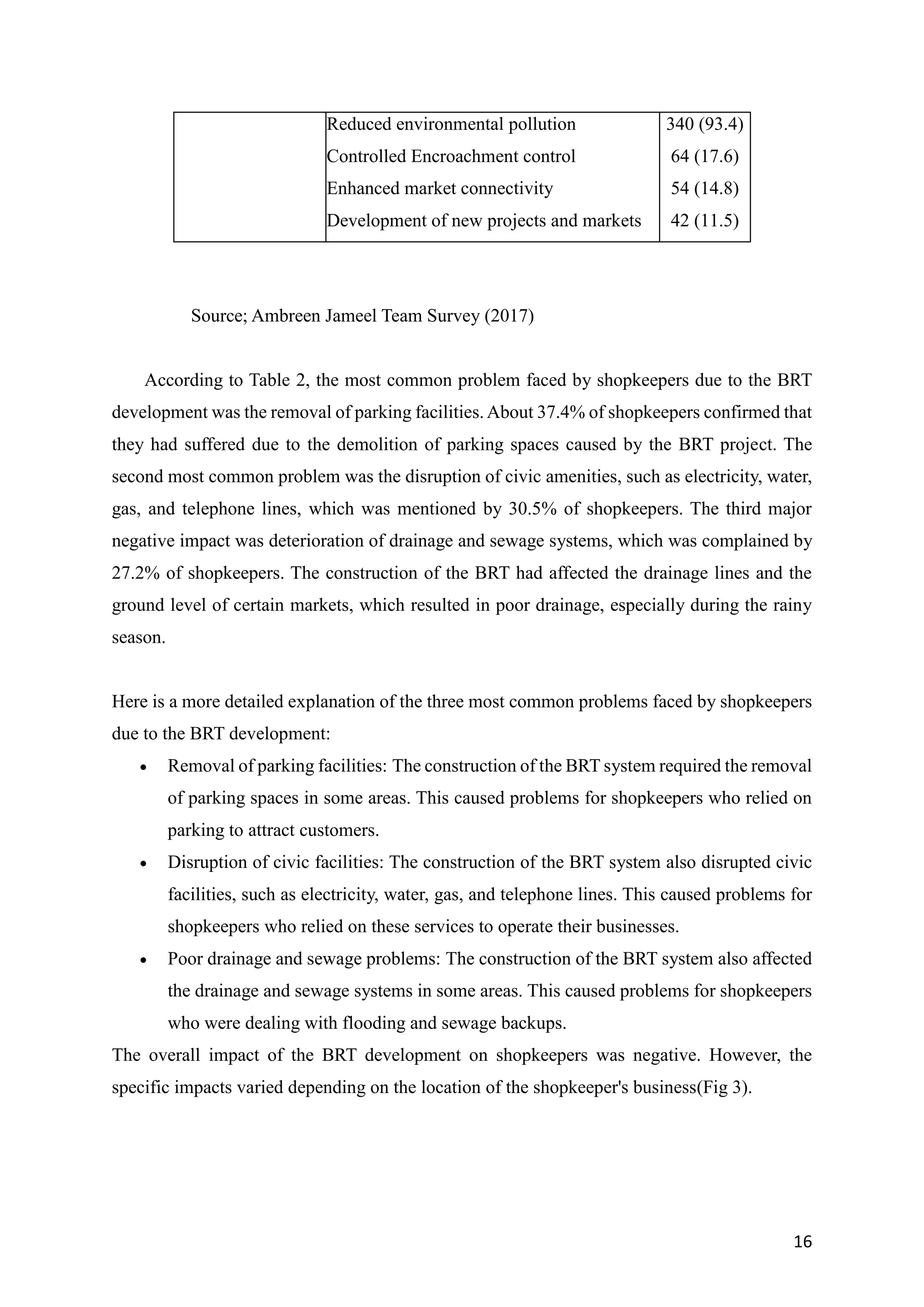 Brt Philadelphia: A Critical Assessment - b1mwjxb