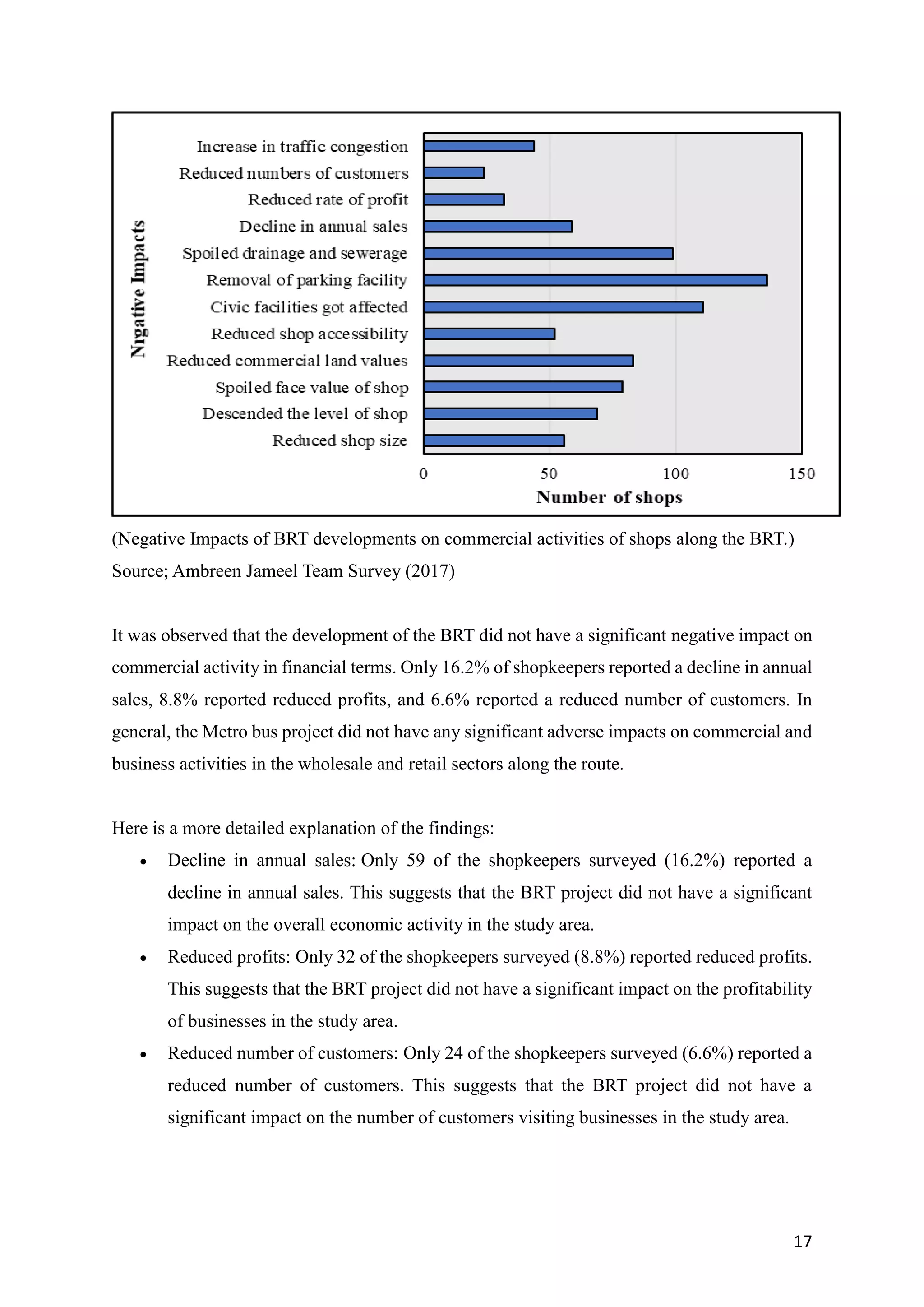 Brt Philadelphia: A Critical Assessment - 7aqunmw