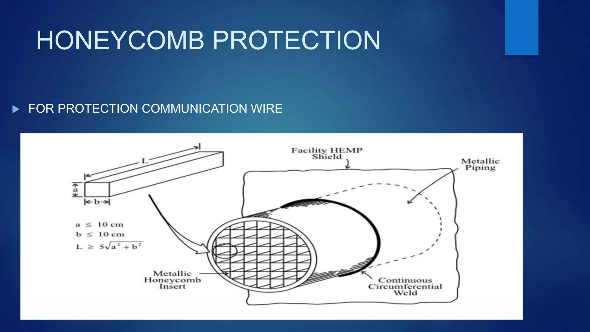 HONEYCOMB PROTECTION
 FOR PROTECTION COMMUNICATION WIRE
 