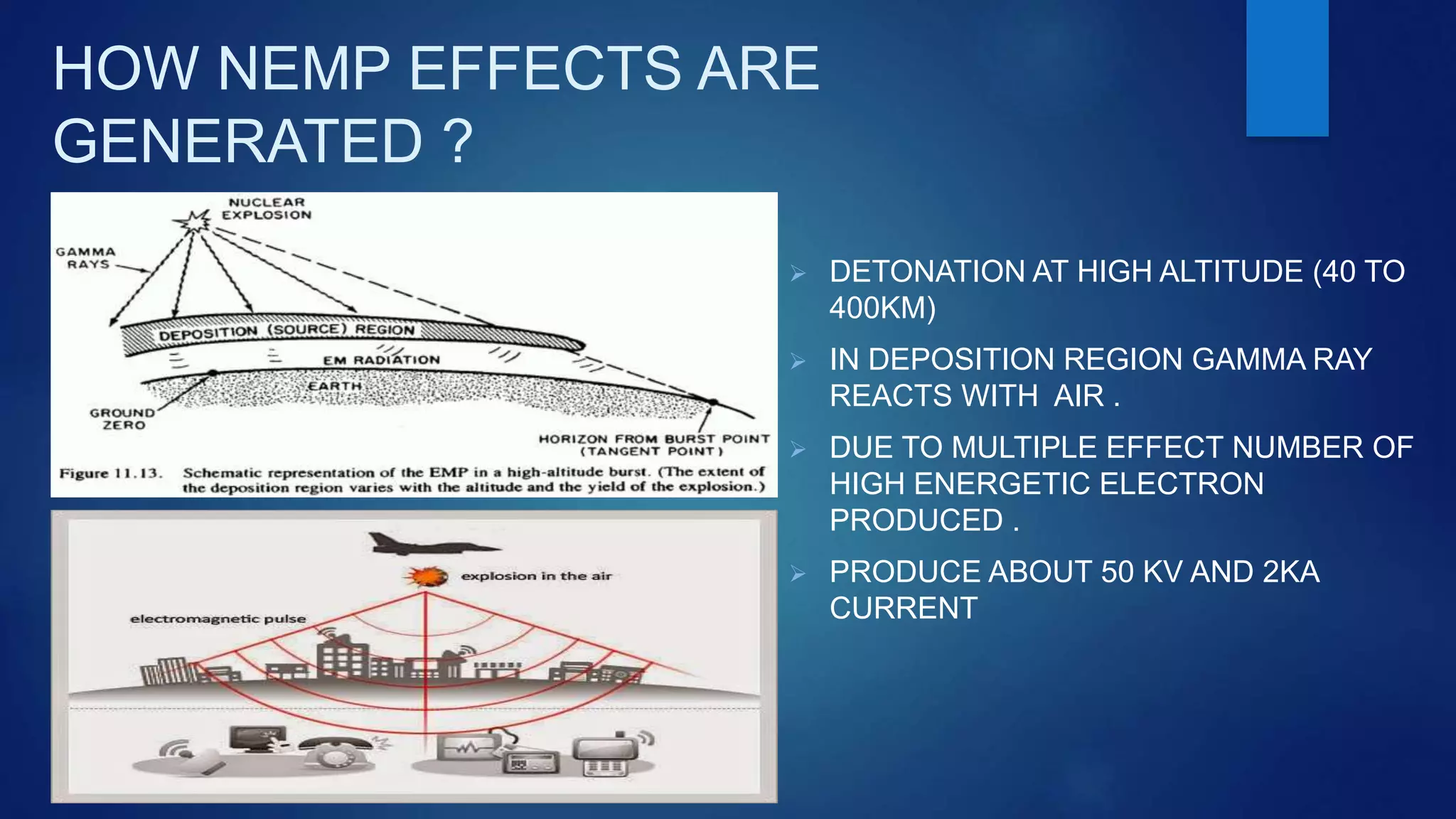 HOW NEMP EFFECTS ARE
GENERATED ?
 DETONATION AT HIGH ALTITUDE (40 TO
400KM)
 IN DEPOSITION REGION GAMMA RAY
REACTS WITH AIR .
 DUE TO MULTIPLE EFFECT NUMBER OF
HIGH ENERGETIC ELECTRON
PRODUCED .
 PRODUCE ABOUT 50 KV AND 2KA
CURRENT
 