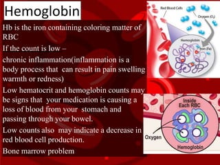 Hemoglobin
Hb is the iron containing coloring matter of
RBC
If the count is low –
chronic inflammation(inflammation is a
body process that can result in pain swelling
warmth or redness)
Low hematocrit and hemoglobin counts may
be signs that your medication is causing a
loss of blood from your stomach and
passing through your bowel.
Low counts also may indicate a decrease in
red blood cell production.
Bone marrow problem
 