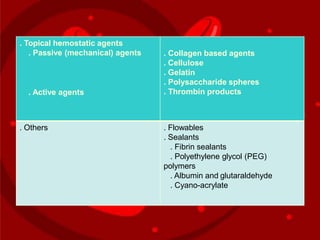 . Topical hemostatic agents
. Passive (mechanical) agents
. Active agents
. Collagen based agents
. Cellulose
. Gelatin
. Polysaccharide spheres
. Thrombin products
. Others . Flowables
. Sealants
. Fibrin sealants
. Polyethylene glycol (PEG)
polymers
. Albumin and glutaraldehyde
. Cyano-acrylate
 