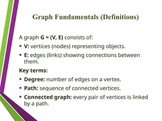 Graph Fundamentals (Definitions)
A graph G = (V, E) consists of:
• V: vertices (nodes) representing objects.
• E: edges (links) showing connections between
them.
Key terms:
• Degree: number of edges on a vertex.
• Path: sequence of connected vertices.
• Connected graph: every pair of vertices is linked
by a path.
 