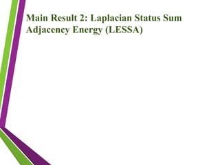 Main Result 2: Laplacian Status Sum
Adjacency Energy (LESSA​
)
 