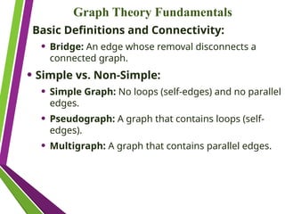 Graph Theory Fundamentals
Basic Definitions and Connectivity:
• Bridge: An edge whose removal disconnects a
connected graph.
• Simple vs. Non-Simple:
• Simple Graph: No loops (self-edges) and no parallel
edges.
• Pseudograph: A graph that contains loops (self-
edges).
• Multigraph: A graph that contains parallel edges.
 