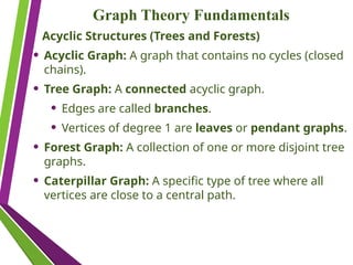 Graph Theory Fundamentals
Acyclic Structures (Trees and Forests)
• Acyclic Graph: A graph that contains no cycles (closed
chains).
• Tree Graph: A connected acyclic graph.
• Edges are called branches.
• Vertices of degree 1 are leaves or pendant graphs.
• Forest Graph: A collection of one or more disjoint tree
graphs.
• Caterpillar Graph: A specific type of tree where all
vertices are close to a central path.
 
