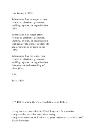 read format (100%)
Submission has no major errors
related to citations, grammar,
spelling, syntax, or organization
(85%)
Submission has major errors
related to citations, grammar,
spelling, syntax, or organization
that negatively impact readability
and articulation of main ideas
(55%)
Submission has critical errors
related to citations, grammar,
spelling, syntax, or organization
that prevent understanding of
ideas (0%)
2.24
Total 100%
IHP 420 Describe the Case Guidelines and Rubric
Using the case provided for Final Project I: Malpractice,
complete the provided worksheet using
complete sentences and submit to your instructor as a Microsoft
Word document.
 