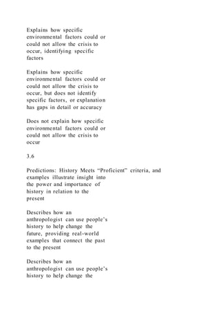 Explains how specific
environmental factors could or
could not allow the crisis to
occur, identifying specific
factors
Explains how specific
environmental factors could or
could not allow the crisis to
occur, but does not identify
specific factors, or explanation
has gaps in detail or accuracy
Does not explain how specific
environmental factors could or
could not allow the crisis to
occur
3.6
Predictions: History Meets “Proficient” criteria, and
examples illustrate insight into
the power and importance of
history in relation to the
present
Describes how an
anthropologist can use people’s
history to help change the
future, providing real-world
examples that connect the past
to the present
Describes how an
anthropologist can use people’s
history to help change the
 
