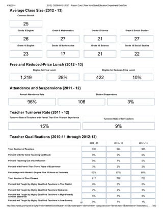 4/30/2014 2013 | OSSINING UFSD - Report Card | New YorkState Education Department Data Site
http://data.nysed.gov/reportcard.php?instid=800000035059&year=2013&createreport=1&enrollment=1&avgclasssize=1&freelunch=1&attendance=1&teacherqu… 3/52
Average Class Size (2012 - 13)
Common Branch
25
Grade 8 English
26
Grade 8 Mathematics
27
Grade 8 Science
21
Grade 8 Social Studies
27
Grade 10 English
23
Grade 10 Mathematics
17
Grade 10 Science
21
Grade 10 Social Studies
22
Free and Reduced-Price Lunch (2012 - 13)
Eligible for Free Lunch Eligible for Reduced-Price Lunch
1,219 28% 422 10%
Attendance and Suspensions (2011 - 12)
Annual Attendance Rate Student Suspensions
96% 106 3%
Teacher Turnover Rate (2011 - 12)
Turnover Rate of Teachers with Fewer Than Five Years of Experience
Turnover Rate of All Teachers
15% 9%
Teacher Qualifications (2010-11 through 2012-13)
2010 - 11 2011 - 12 2012 - 13
Total Number of Teachers 335 324 325
Percent with No Valid Teaching Certificate 0% 0% 0%
Percent Teaching Out of Certification 0% 1% 0%
Percent with Fewer Than Three Years of Experience 3% 2% 2%
Percentage with Master's Degree Plus 30 Hours or Doctorate 62% 67% 69%
Total Number of Core Classes 817 776 703
Percent Not Taught by Highly Qualified Teachers in This District 0% 0% 0%
Percent Not Taught by Highly Qualified Teachers Statewide 2% 2% 3%
Percent Not Taught by Highly Qualified Teachers in High-Poverty
Schools Statewide 5% 4% 6%
Percent Not Taught by Highly Qualified Teachers in Low-Poverty
0% 1% 1%97
 