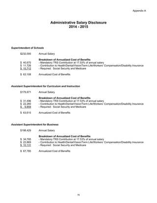 Appendix A
Administrative Salary Disclosure
2014 - 2015
Superintendent of Schools
$232,000 Annual Salary
Breakdown of Annualized Cost of Benefits
$ 40,670 - Mandatory TRS Contribution at 17.53% of annual salary
$ 11,726 - Contribution to Health/Dental/Vision/Term Life/Workers’ Compensation/Disability Insurance
$ 10,712 - Required: Social Security and Medicare
$ 63,108 Annualized Cost of Benefits
Assistant Superintendent for Curriculum and Instruction
$179,671 Annual Salary
Breakdown of Annualized Cost of Benefits
$ 31,496 - Mandatory TRS Contribution at 17.53% of annual salary
$ 22,260 - Contribution to Health/Dental/Vision/Term Life/Workers’ Compensation/Disability Insurance
$ 9,859 - Required: Social Security and Medicare
$ 63,615 Annualized Cost of Benefits
Assistant Superintendent for Business
$198,429 Annual Salary
Breakdown of Annualized Cost of Benefits
$ 34,785 - Mandatory TRS Contribution at 17.53% of annual salary
$ 22,869 - Contribution to Health/Dental/Vision/Term Life/Workers’ Compensation/Disability Insurance
$ 10,131 - Required: Social Security and Medicare
$ 67,785 Annualized Cost of Benefits
78
 