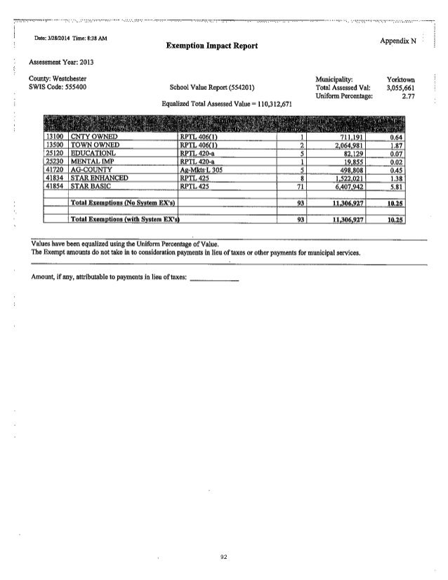 Final Proposed School Budget 201415
