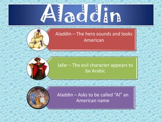 Aladdin