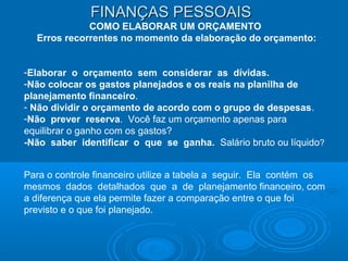 FINANÇAS PESSOAISFINANÇAS PESSOAIS
COMO ELABORAR UM ORÇAMENTO
Erros recorrentes no momento da elaboração do orçamento:
-Elaborar o orçamento sem considerar as dívidas.
-Não colocar os gastos planejados e os reais na planilha de
planejamento financeiro.
- Não dividir o orçamento de acordo com o grupo de despesas.
-Não prever reserva. Você faz um orçamento apenas para
equilibrar o ganho com os gastos?
-Não saber identificar o que se ganha. Salário bruto ou líquido?
Para o controle financeiro utilize a tabela a seguir. Ela contém os
mesmos dados detalhados que a de planejamento financeiro, com
a diferença que ela permite fazer a comparação entre o que foi
previsto e o que foi planejado.
 