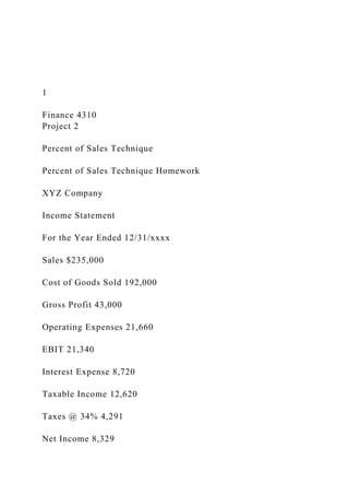 1
Finance 4310
Project 2
Percent of Sales Technique
Percent of Sales Technique Homework
XYZ Company
Income Statement
For the Year Ended 12/31/xxxx
Sales $235,000
Cost of Goods Sold 192,000
Gross Profit 43,000
Operating Expenses 21,660
EBIT 21,340
Interest Expense 8,720
Taxable Income 12,620
Taxes @ 34% 4,291
Net Income 8,329
 