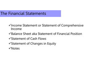 The Financial Statements
Income Statement or Statement of Comprehensive
Income
Balance Sheet aka Statement of Financial Position
Statement of Cash Flows
Statement of Changes in Equity
Notes
 