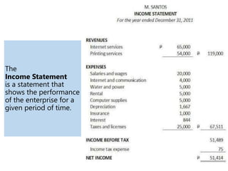 The
Income Statement
is a statement that
shows the performance
of the enterprise for a
given period of time.
 