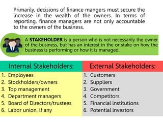 Internal Stakeholders:
1. Employees
2. Stockholders/owners
3. Top management
4. Department managers
5. Board of Directors/trustees
6. Labor union, if any
Primarily, decisions of finance mangers must secure the
increase in the wealth of the owners. In terms of
reporting, finance managers are not only accountable
to the owners of the business.
External Stakeholders:
1. Customers
2. Suppliers
3. Government
4. Competitors
5. Financial institutions
6. Potential investors
A STAKEHOLDER is a person who is not necessarily the owner
of the business, but has an interest in the or stake on how the
business is performing or how it is managed.
 