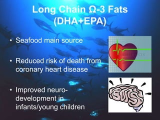 Long Chain Ω-3 Fats
(DHA+EPA)
• Seafood main source
• Reduced risk of death from
coronary heart disease
• Improved neuro-
development in
infants/young children
 