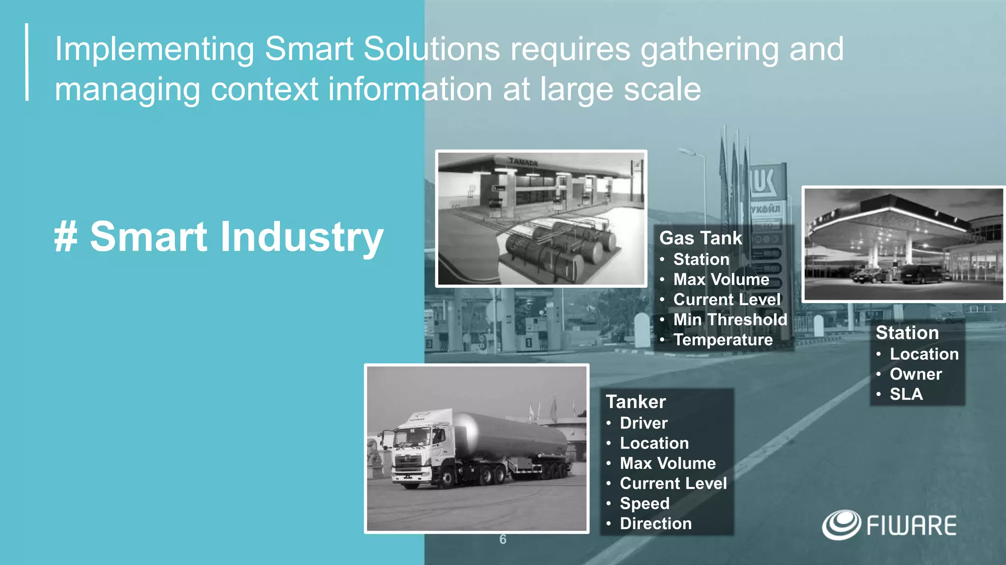 6
Implementing Smart Solutions requires gathering and
managing context information at large scale
# Smart Industry
Tanker
• Driver
• Location
• Max Volume
• Current Level
• Speed
• Direction
Gas Tank
• Station
• Max Volume
• Current Level
• Min Threshold
• Temperature Station
• Location
• Owner
• SLA
 