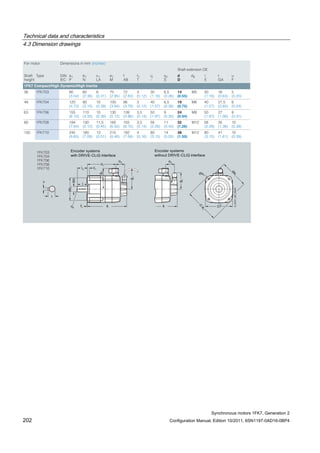 Technical data and characteristics
4.3 Dimension drawings
Synchronous motors 1FK7, Generation 2
202 Configuration Manual, Edition 10/2011, 6SN1197-0AD16-0BP4
For motor Dimensions in mm (inches)
Shaft extension DE
Shaft
height
Type DIN
IEC
a1
P
b1
N
c1
LA
e1
M
f
AB
f1
T
i2
–
s2
S
d
D
d6
–
I
E
t
GA
u
F
1FK7 Compact/High Dynamic/High Inertia
36 1FK703 90
(3.54)
60
(2.36)
8
(0.31)
75
(2.95)
72
(2.83)
3
(0.12)
30
(1.18)
6,5
(0.26)
14
(0.55)
M5 30
(1.18)
16
(0.63)
5
(0.20)
48 1FK704 120
(4.72)
80
(3.15)
10
(0.39)
100
(3.94)
96
(3.78)
3
(0.12)
40
(1.57)
6,5
(0.26)
19
(0.75)
M6 40
(1.57)
21,5
(0.85)
6
(0.24)
63 1FK706 155
(6.10)
110
(4.33)
10
(0.39)
130
(5.12)
126
(4.96)
3,5
(0.14)
50
(1.97)
9
(0.35)
24
(0.94)
M8 50
(1.97)
27
(1.06)
8
(0.31)
80 1FK708 194
(7.64)
130
(5.12)
11,5
(0.45)
165
(6.50)
155
(6.10)
3,5
(0.14)
58
(2.28)
11
(0.43)
32
(1.26)
M12 58
(2.28)
35
(1.38)
10
(0.39)
100 1FK710 245
(9.65)
180
(7.09)
13
(0.51)
215
(8.46)
192
(7.56)
4
(0.16)
80
(3.15)
14
(0.55)
38
(1.50)
M12 80
(3.15)
41
(1.61)
10
(0.39)
1FK703
1FK704
1FK706
1FK708
1FK710
Encoder systems
with DRIVE-CLiQ interface
Encoder systems
without DRIVE-CLiQ interface
G_NC01_DE_00443
u
t
Øs2
f
a1
Ø
e1
kk
o1
c1i2
l
o2
g1
g2
Ød
Øb1
d6
f1
o2
g1
 