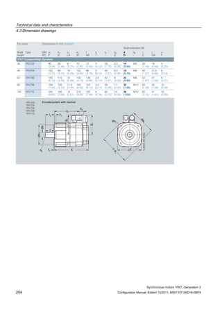 Technical data and characteristics
4.3 Dimension drawings
Synchronous motors 1FK7, Generation 2
204 Configuration Manual, Edition 10/2011, 6SN1197-0AD16-0BP4
For motor Dimensions in mm (inches)
Shaft extension DE
Shaft
height
Type DIN
IEC
a1
P
b1
N
c1
LA
e1
M
f
AB
f1
T
i2
–
s2
S
d
D
d6
–
I
E
t
GA
u
F
1FK7 Compact/High Dynamic
36 1FK703 90
(3.54)
60
(2.36)
8
(0.31)
75
(2.95)
72
(2.83)
3
(0.12)
30
(1.18)
6,5
(0.26)
14
(0.55)
M5 30
(1.18)
16
(0.63)
5
(0.20)
48 1FK704 120
(4.72)
80
(3.15)
10
(0.39)
100
(3.94)
96
(3.78)
3
(0.12)
40
(1.57)
6,5
(0.26)
19
(0.75)
M6 40
(1.57)
21,5
(0.85)
6
(0.24)
63 1FK706 155
(6.10)
110
(4.33)
10
(0.39)
130
(5.12)
126
(4.96)
3,5
(0.14)
50
(1.97)
9
(0.35)
24
(0.94)
M8 50
(1.97)
27
(1.06)
8
(0.31)
80 1FK708 194
(7.64)
130
(5.12)
11,5
(0.45)
165
(6.50)
155
(6.10)
3,5
(0.14)
58
(2.28)
11
(0.43)
32
(1.26)
M12 58
(2.28)
35
(1.38)
10
(0.39)
100 1FK710 245
(9.65)
180
(7.09)
13
(0.51)
215
(8.46)
192
(7.56)
4
(0.16)
80
(3.15)
14
(0.55)
38
(1.50)
M12 80
(3.15)
41
(1.61)
10
(0.39)
Øs2
f
a1
Ø
e1
k
o1
c1i2
l
o2
g2
g1
Ød
Øb1
d6
f1
G_NC01_XX_00452
Encodersystem with resolver
1FK710
1FK708
1FK706
1FK704
1FK703
 