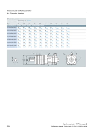 Technical data and characteristics
4.3 Dimension drawings
Synchronous motors 1FK7, Generation 2
206 Configuration Manual, Edition 10/2011, 6SN1197-0AD16-0BP4
SP+ planetary gearbox
Dimension in mm (inches)
Type D2 D3 D4 D5 F2 L2 L3 L5 L6 L7
1FT7/1FK7 motor with SP+ planetary gearbox, single-stage/two-stage
SP060S-MF1/-MF2 16
(0.63)
60
(2.36)
68
(2.68)
5,5
(0.22)
62
(2.48)
28
(1.10)
20
(0.79)
6
(0.24)
18
(0.71)
5
(0.20)
SP075S-MF1/-MF2 22
(0.87)
70
(2.76)
85
(3.35)
6,6
(0.26)
83
(3.27)
36
(1.42)
20
(0.79)
7
(0.28)
24,5
(0.96)
6
(0.24)
SP100S-MF1/-MF2 32
(1.26)
90
(3.54)
120
(4.72)
9
(0.35)
112
(4.41)
58
(2.28)
30
(1.18)
10
(0.39)
35
(1.38)
10
(0.39)
SP140S-MF1/-MF2 40
(1.57)
130
(5.12)
165
(6.50)
11
(0.43)
140
(5.51)
82
(3.23)
30
(1.18)
12
(0.47)
43
(1.69)
12
(0.47)
SP180S-MF1/-MF2 55
(2.17)
160
(6.30)
215
(8.46)
13,5
(0.53)
168,5
(6.63)
82
(3.23)
30
(1.18)
15
(0.59)
59
(2.32)
16
(0.63)
SP210S-MF1/-MF2 75
(2.95)
180
(7.09)
250
(9.84)
17
(0.67)
168,5
(6.63)
105
(4.13)
38
(1.50)
17
(0.67)
79,5
(3.13)
20
(0.79)
SP240S-MF1/-MF2 85
(3.35)
200
(7.87)
290
(11.42)
17
(0.67)
168,5
(6.63)
130
(5.12)
40
(1.57)
20
(0.79)
90
(3.54)
22
(0.87)
L7
L6
ØD5
Ø
D4
D2
L
L1L3
L5
2
Ø
D3Ø
D1Ø
F1
F2
G_NC01_XX_00449
 