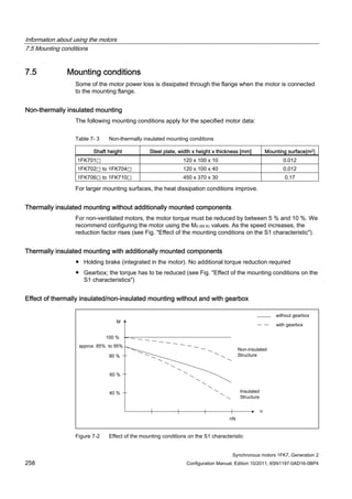 Information about using the motors
7.5 Mounting conditions
Synchronous motors 1FK7, Generation 2
258 Configuration Manual, Edition 10/2011, 6SN1197-0AD16-0BP4
7.5 Mounting conditions
Some of the motor power loss is dissipated through the flange when the motor is connected
to the mounting flange.
Non-thermally insulated mounting
The following mounting conditions apply for the specified motor data:
Table 7- 3 Non-thermally insulated mounting conditions
Shaft height Steel plate, width x height x thickness [mm] Mounting surface[m2]
1FK701⃞ 120 x 100 x 10 0.012
1FK702⃞ to 1FK704⃞ 120 x 100 x 40 0.012
1FK706⃞ to 1FK710⃞ 450 x 370 x 30 0.17
For larger mounting surfaces, the heat dissipation conditions improve.
Thermally insulated mounting without additionally mounted components
For non-ventilated motors, the motor torque must be reduced by between 5 % and 10 %. We
recommend configuring the motor using the M0 (60 K) values. As the speed increases, the
reduction factor rises (see Fig. "Effect of the mounting conditions on the S1 characteristic").
Thermally insulated mounting with additionally mounted components
● Holding brake (integrated in the motor). No additional torque reduction required
● Gearbox; the torque has to be reduced (see Fig. "Effect of the mounting conditions on the
S1 characteristics")
Effect of thermally insulated/non-insulated mounting without and with gearbox
Figure 7-2 Effect of the mounting conditions on the S1 characteristic
 