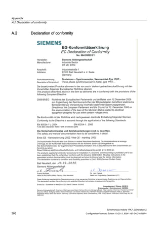 Appendix
A.2 Declaration of conformity
Synchronous motors 1FK7, Generation 2
266 Configuration Manual, Edition 10/2011, 6SN1197-0AD16-0BP4
A.2 Declaration of conformity
 