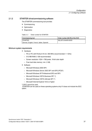 Configuration
2.1 Configuring software
Synchronous motors 1FK7, Generation 2
Configuration Manual, Edition 10/2011, 6SN1197-0AD16-0BP4 37
2.1.2 STARTER drive/commissioning software
The STARTER commissioning tool provides
● Commissioning
● Optimization
● Diagnostics
Table 2- 2 Order number for STARTER
Commissioning tool Order number (MLFB) of the DVD
STARTER
German, English, French, Italian, Spanish
6SL3072-0AA00-0AG0
Minimum system requirements
● Hardware
– PG or PC with Pentium III min. 800 MHz (recommended > 1 GHz)
– 512 MB RAM (1 GB recommended)
– Screen resolution 1024 × 768 pixels, 16-bit color depth
– Free hard disk memory: min. 2 GB;
● Software
– Microsoft Windows 2000 SP4
– Microsoft Windows Server 2003 SP1 and SP2 (PCS7)
– Microsoft Windows XP Professional SP2 and SP3
– Microsoft Windows VISTA Business SP1 *)
– Microsoft Windows VISTA Ultimate SP1 *)
– Microsoft Internet Explorer V6.0 or higher
*) DCC cannot be used.
STARTER can be used on these operating systems only if it does not include the DCC
option.
 