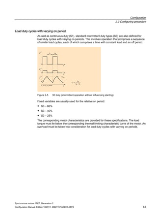 Configuration
2.2 Configuring procedure
Synchronous motors 1FK7, Generation 2
Configuration Manual, Edition 10/2011, 6SN1197-0AD16-0BP4 43
Load duty cycles with varying on period
As well as continuous duty (S1), standard intermittent duty types (S3) are also defined for
load duty cycles with varying on periods. This involves operation that comprises a sequence
of similar load cycles, each of which comprises a time with constant load and an off period.
Figure 2-5 S3 duty (intermittent operation without influencing starting)
Fixed variables are usually used for the relative on period:
● S3 – 60%
● S3 – 40%
● S3 – 25%
The corresponding motor characteristics are provided for these specifications. The load
torque must lie below the corresponding thermal limiting characteristic curve of the motor. An
overload must be taken into consideration for load duty cycles with varying on periods.
 
