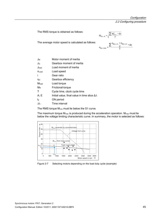 Configuration
2.2 Configuring procedure
Synchronous motors 1FK7, Generation 2
Configuration Manual, Edition 10/2011, 6SN1197-0AD16-0BP4 45
The RMS torque is obtained as follows:
tM
M
∑ Δ•
=
2
T
The average motor speed is calculated as follows:
T
t
nn
n
•
2
+
=
JM Motor moment of inertia
JG Gearbox moment of inertia
Jload Load moment of inertia
nLoad Load speed
i Gear ratio
ηG Gearbox efficiency
Mload Load torque
MR Frictional torque
T Cycle time, clock cycle time
A; E Initial value, final value in time slice Δt i
te ON period
∆t i Time interval
The RMS torque Mrms must lie below the S1 curve.
The maximum torque Mmax is produced during the acceleration operation. Mmax must lie
below the voltage limiting characteristic curve. In summary, the motor is selected as follows:
Figure 2-7 Selecting motors depending on the load duty cycle (example)
 